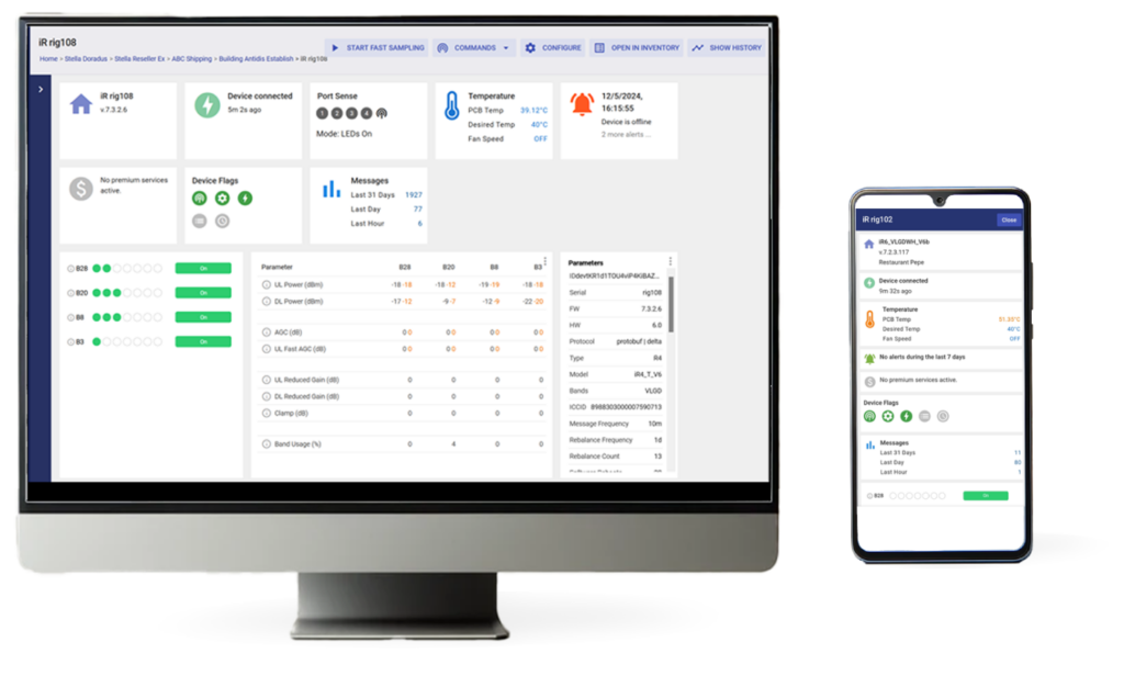 Remote Monitoring System, Stella Control